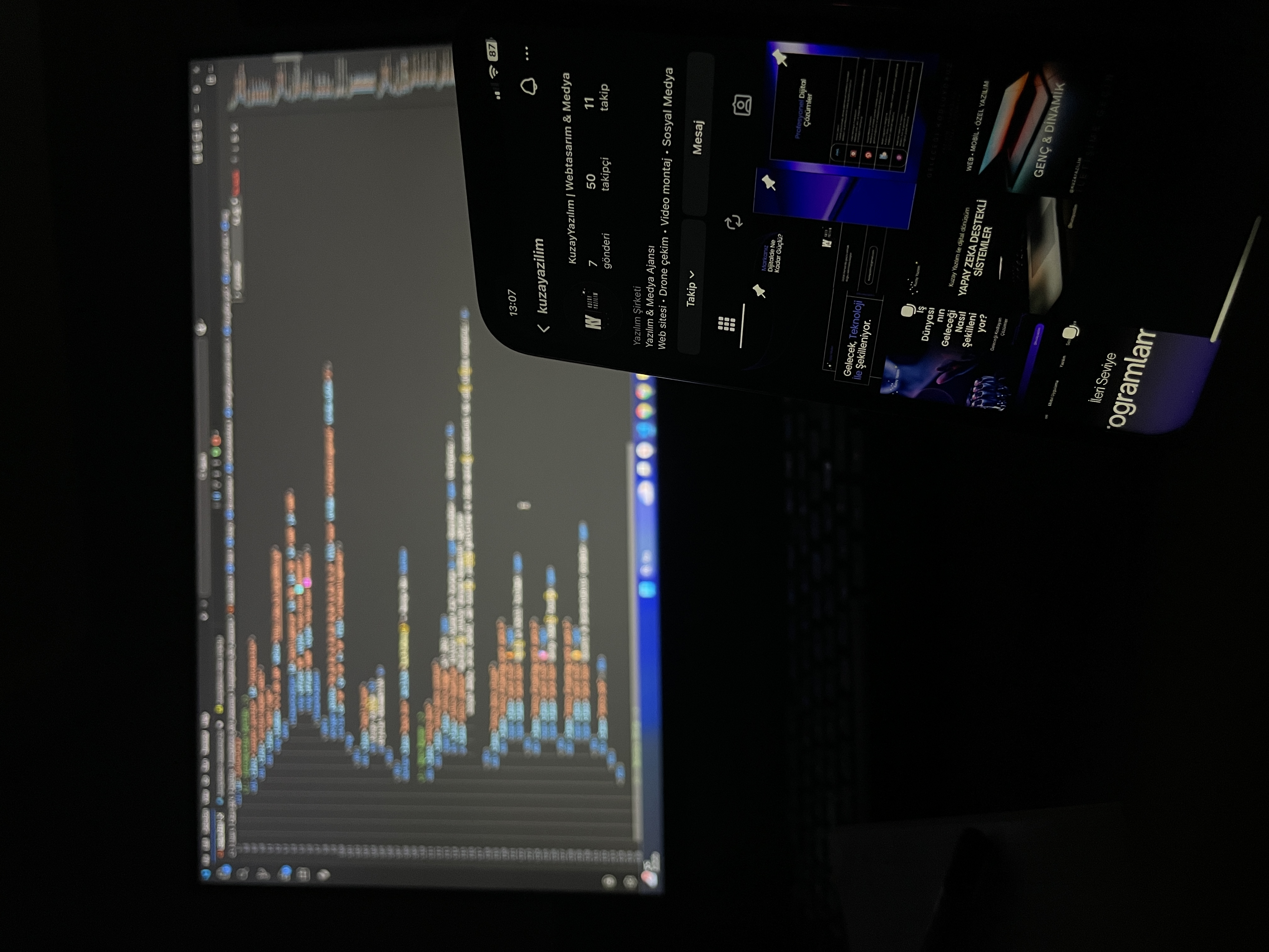 Fashion Collection Showcase