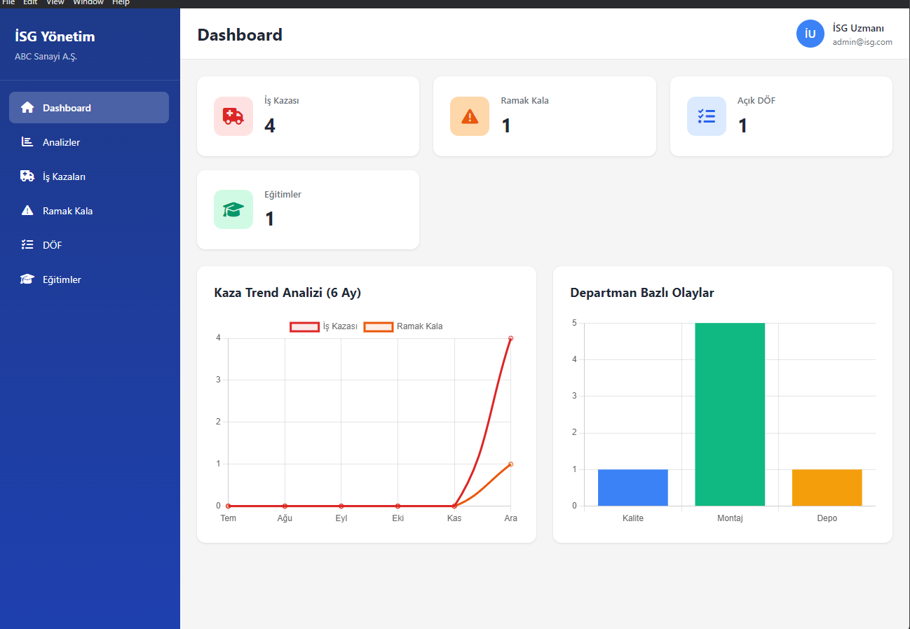 Accent Pieces Accessories